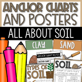 2nd & 3rd Grade Earth Science Anchor Charts - Types of Soi