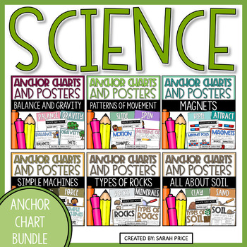 Preview of 2nd & 3rd Grade Earth Science Anchor Charts and Posters Lesson Bundle