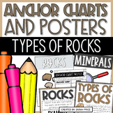 2nd & 3rd Grade Earth Science Posters - Types of Rocks & M