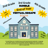 Preview of 2nd-4th Grade End of Year Digital Escape Room Bundle With Key Codes in Slides