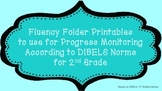 2nd-4th Grade Fluency Folder Printables Bundle Pack  for P