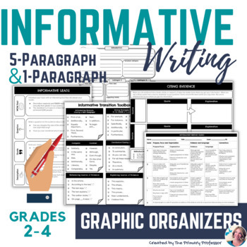 Preview of Informational Writing Graphic Organizer Pack for 3rd-6th Grade