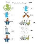 2nd Declension Noun Endings