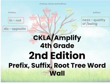 Preview of 2nd Edition  4th Grade Prefix Suffix Root Tree  ALL UNITS CKLA Amplify