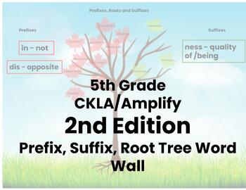 Preview of 2nd Edition  5th Grade Prefix Suffix Root Tree  ALL UNITS CKLA Amplify