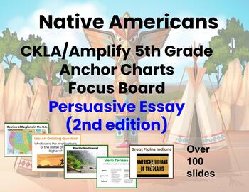 Preview of 2nd Edition  Native American Unit  5th Grade  Extra Resources