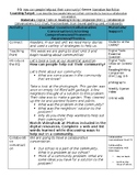 2nd GRADE- *2023 EDITION* Unit 3 Bundle Lesson Plans- Wond