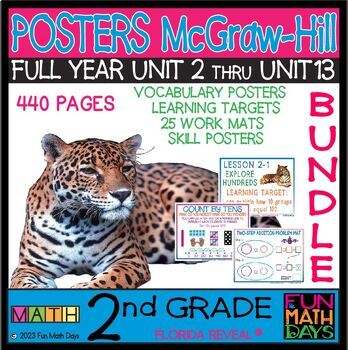 Preview of 2nd GRADE STRATEGY POSTER ANCHOR CHART VOCABULARY WORD MATH BUNDLE