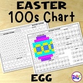 Easter 100s Chart Egg Math Mystery Picture Math Activities