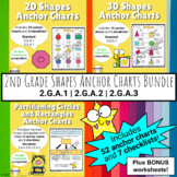 2nd Grade 2D and 3D Shapes and Partitioning Shapes Anchor 