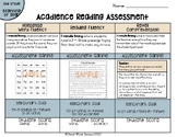 2nd Grade Acadience Reading Benchmark Goals (Parent Guide)