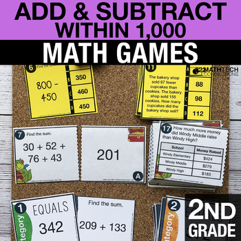 Preview of 2nd Grade Centers Add & Subtract within 1,000 Task Cards Math Activities 2.NBT.6
