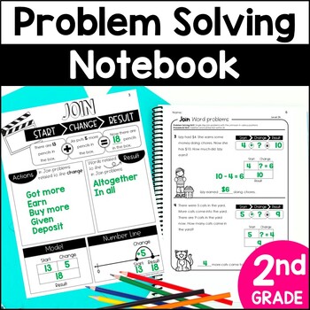 Preview of 2nd Grade Addition & Subtraction Word Problem Notebook (Level 2A)