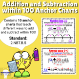 2nd Grade Addition and Subtraction within 100 Anchor Chart