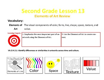 Preview of 2nd Grade Art Curriculum Map Editable Publisher File (16 maps)