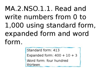 Preview of 2nd Grade BEST Standard/Benchmark Number Sense and Operation MA.2.NSO.1