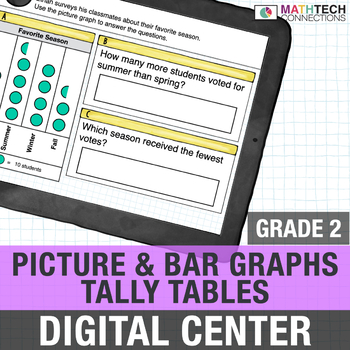 Preview of 2nd Grade Digital Math Activities Bar Graphs, Picture Graphs, and Tally Tables