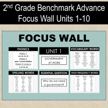 Preview of 2nd Grade Benchmark Advance Focus Wall Posters Units 1-10