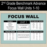 2nd Grade Benchmark Advance Focus Wall Posters Units 1-10