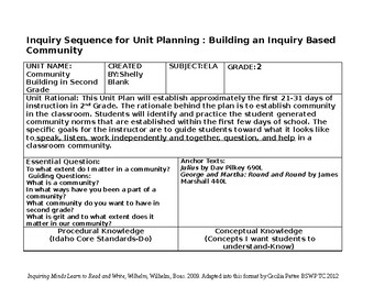Preview of 2nd Grade Building Community Unit Plan