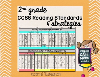 Preview of 2nd Grade CCSS Reading Standards Strategies