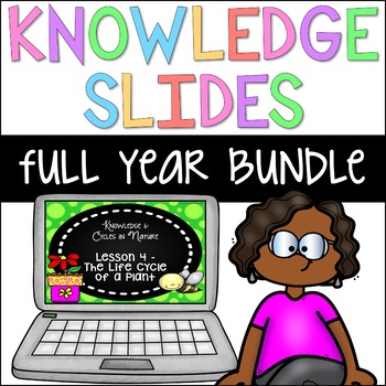 Preview of 2nd Grade CKLA Knowledge Slides BUNDLE!