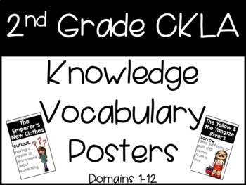 Preview of 2nd Grade CKLA Knowledge - Vocabulary Posters - Domains 1-12
