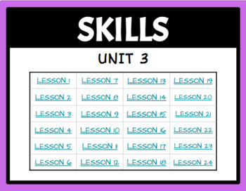 Preview of 2nd Grade CKLA Skills Unit 3