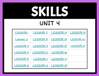 Preview of 2nd Grade CKLA Skills Unit 4