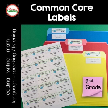 Preview of 2nd Grade COMMON CORE Standards FILE FOLDER LABELS