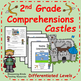 2nd Grade Castles Reading Comprehension