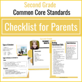 2nd Grade Common Core Checklist for Parents