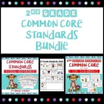 Preview of 2nd Grade Common Core I Can Statements Bundle