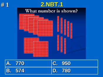 Preview of 2nd Grade Common Core Math 2 NBT.1 Understand Place Value 2.NBT.1