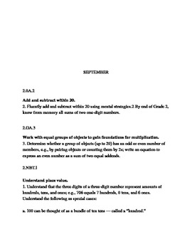 Preview of 2nd Grade Common Core Math Mapping