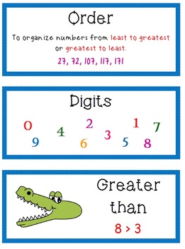 Preview of 2nd Grade Common Core Math Word Wall Numbers in Base Ten