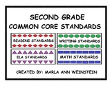 2nd Grade Common Core Posters
