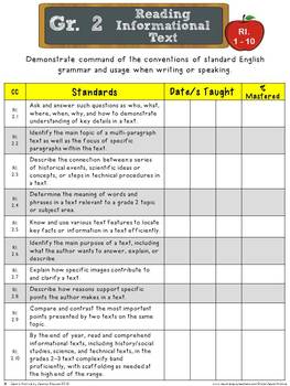 Common Core Reading Informational Text 2nd Grade by Jessi's Archive