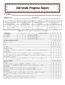 2nd Grade Common Core Progress Report / Report Card by Michelle Woodward