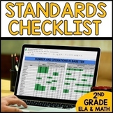 2nd Grade Common Core Standards Assessments Checklist Goog