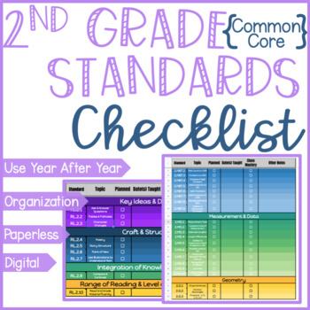 Preview of 2nd Grade Common Core Standards Digital Checklist {Google Sheets Checklist}