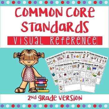 Preview of 2nd Grade Student I Can Statements Common Core with Pictures