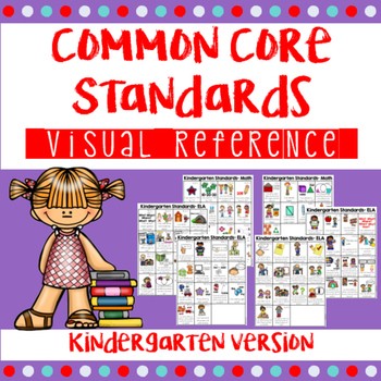 Preview of Kindergarten Common Core Standards I Can Statements