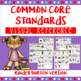 Kindergarten Common Core Standards I Can Statements