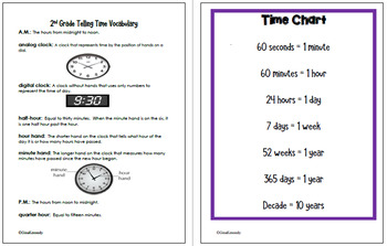 2nd grade telling time math enrichment projects by gina kennedy tpt