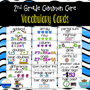 2nd Grade Common Core Math Vocabulary Cards By Lessons By The Lake