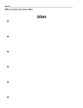 Preview of 2nd Grade Communities~Rural, Urban, Suburban Notetaking and Writing