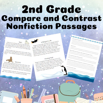 Preview of 2nd Grade Compare and Contrast Two Texts on the Same Topic