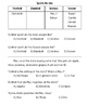 2nd Grade Context Clues and Reading Comprehension Packet by Tales from