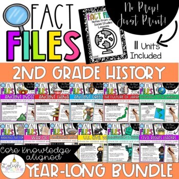 Preview of 2nd Grade Core Knowledge Fact Files - Year Long History BUNDLE